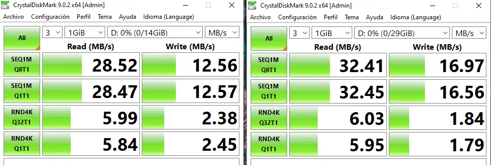 CrystalMark SanDisk Cruzer Blade 16GB vs 32GB: resultado de lectura y escritura